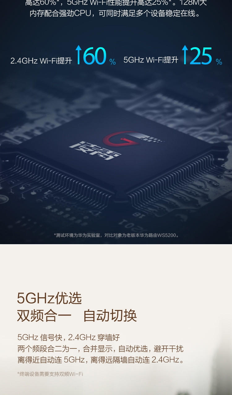 华为/HUAWEI WS5200无线路由器 1200M双频wifi 增强版5G双频智能高速无线路由器