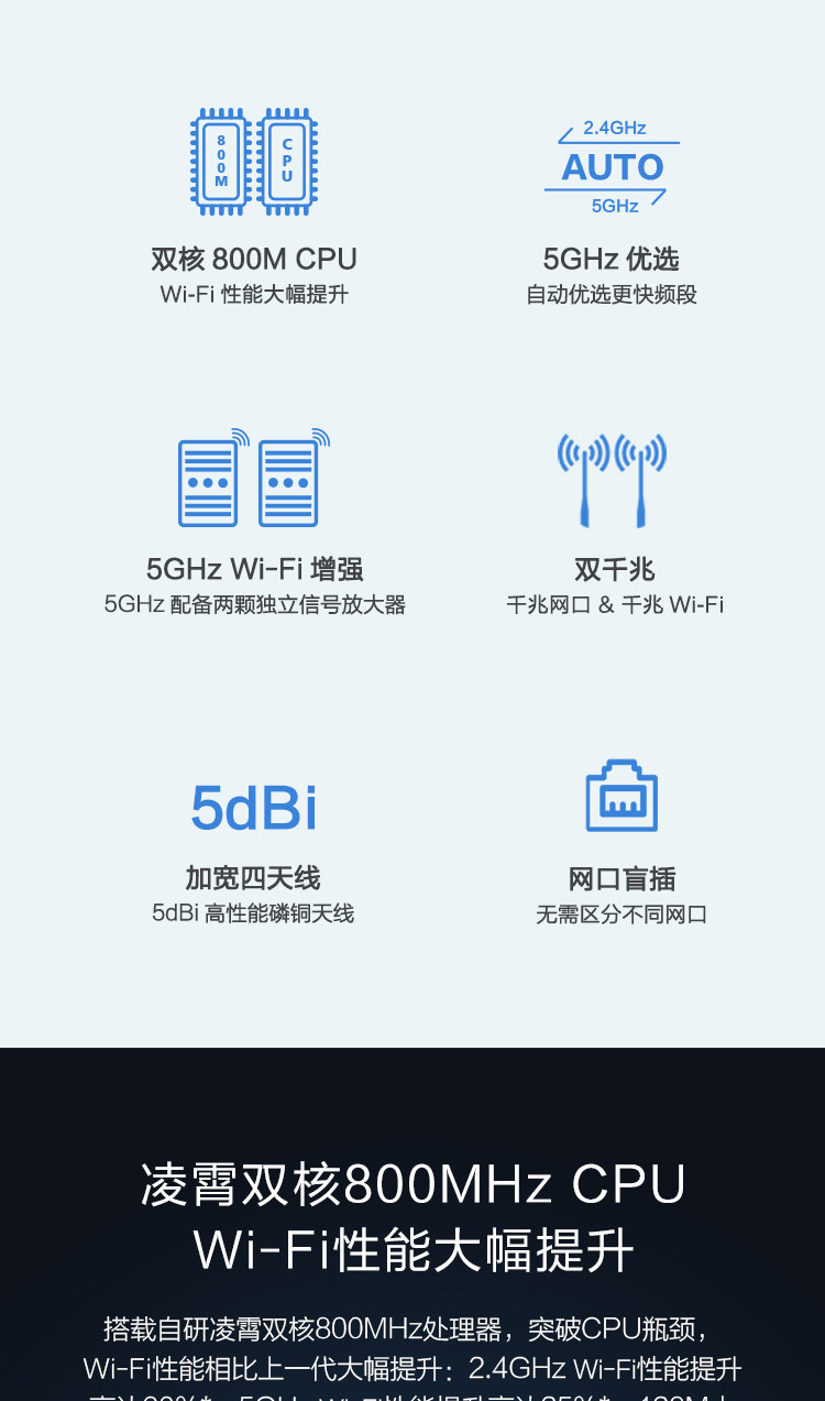 华为/HUAWEI WS5200无线路由器 1200M双频wifi 增强版5G双频智能高速无线路由器