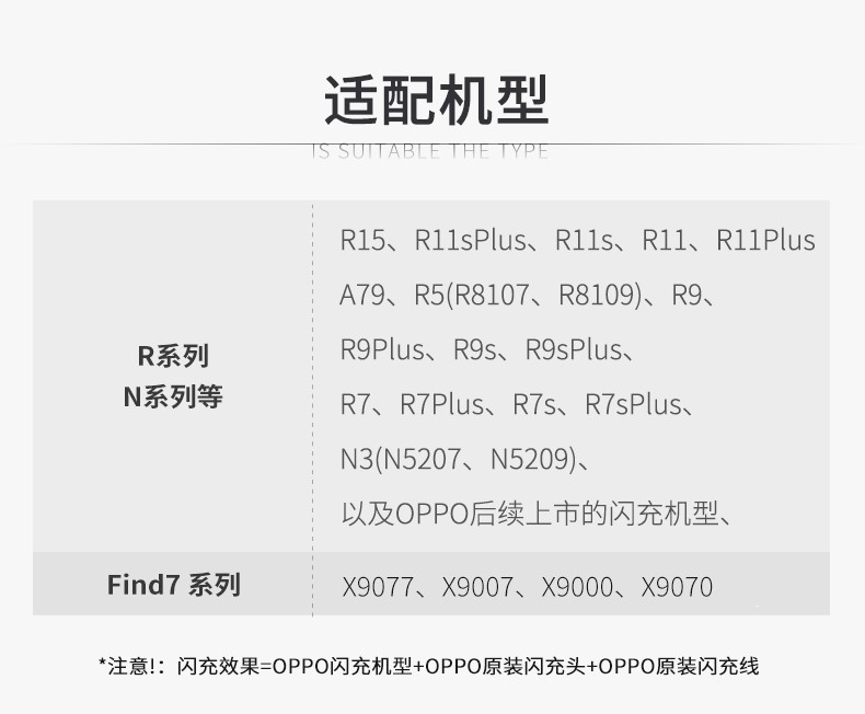 OPPO R11S闪充线 原装闪充充电器正品 r15 r11s r9splus充电数据线+闪充单头