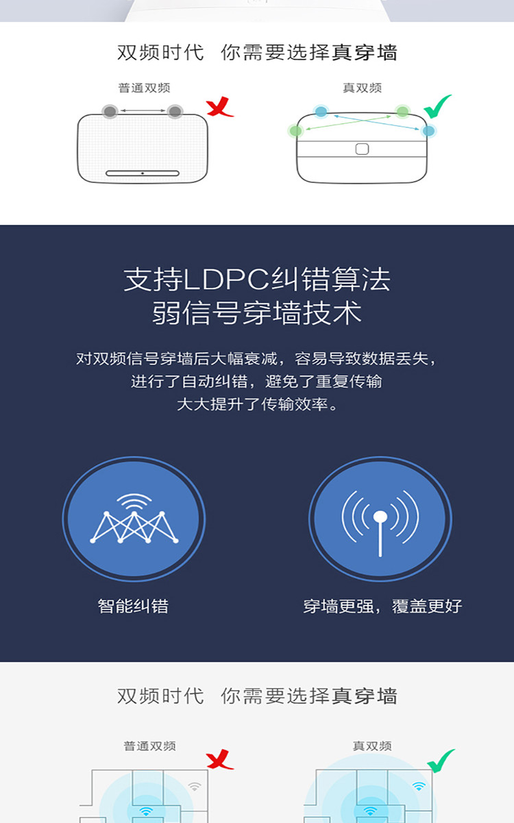 华为/HUAWEI WS5100无线路由器 1200M双频WiFi智能无线路由器 四天线智能 5G优