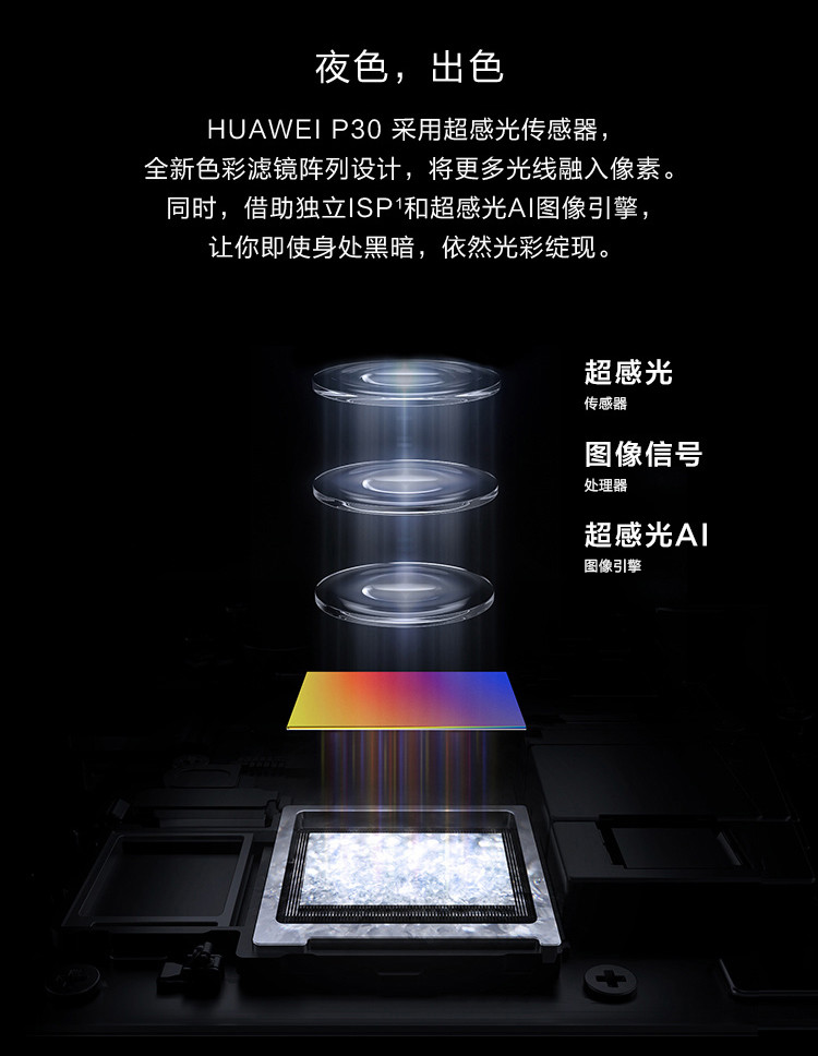 华为 HUAWEI P30 Pro 8GB+128GB 超大广角 超感光徕卡四摄10倍混合变焦