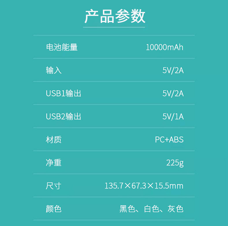 乔威(JOWAY) JP197手机充电宝 10000毫安移动电源大容量充电宝双USB输出手机平板通用