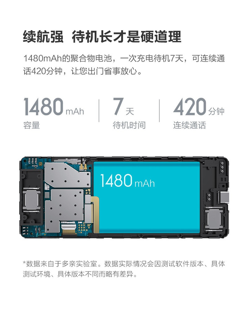 小米/MIUI 多亲AI功能手机1S+ 小爱儿童手机双卡双待语音红外遥控语音实时翻译老人机小米功能机