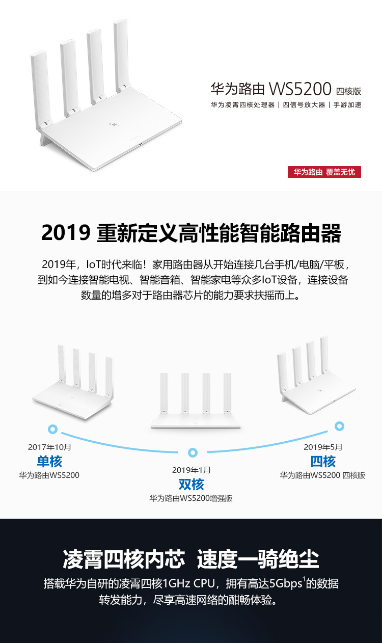 华为/HUAWEI 华为 WS5200 四核版 凌霄四核CPU 5G双频双千兆智能路由器 无线家用穿