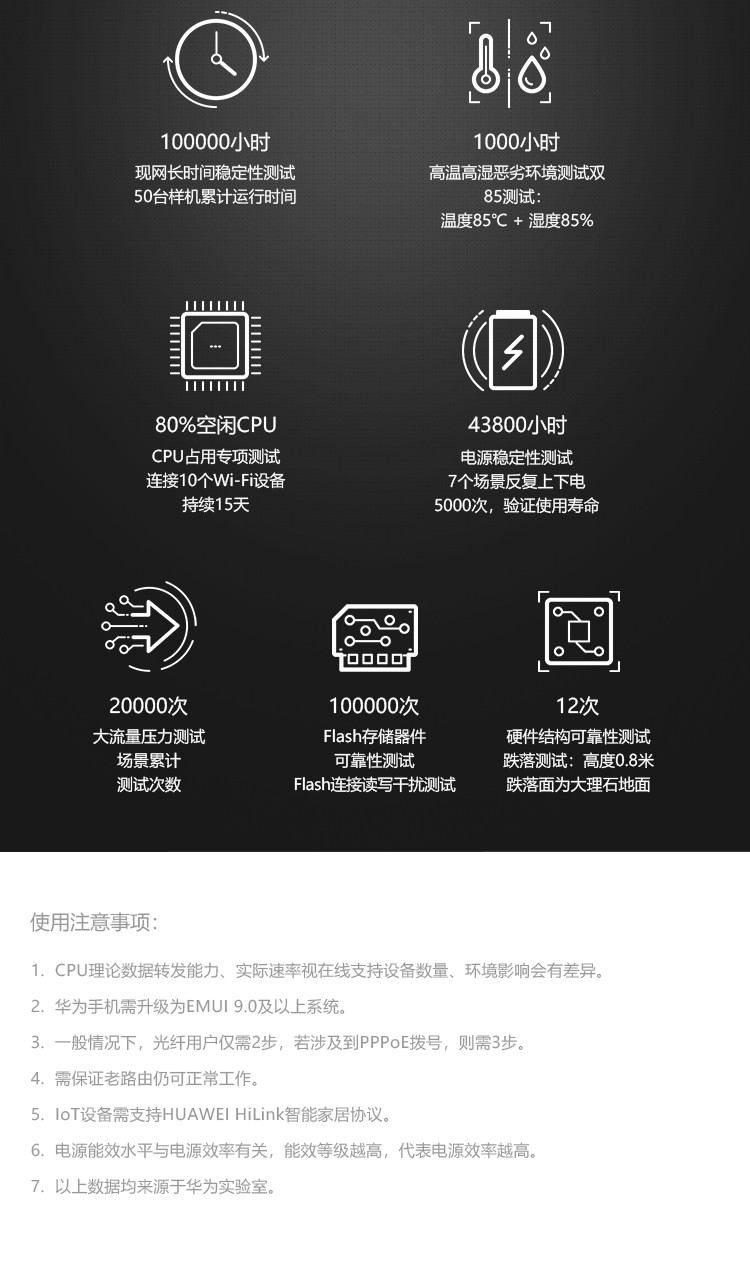 华为/HUAWEI 华为 WS5200 四核版 凌霄四核CPU 5G双频双千兆智能路由器 无线家用穿