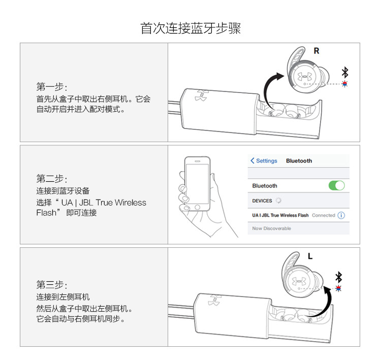 JBL UA FLASH真无线蓝牙耳机 UA小黑盒耳式环境感知防水跑步耳机+金属充电盒双耳通话耳塞