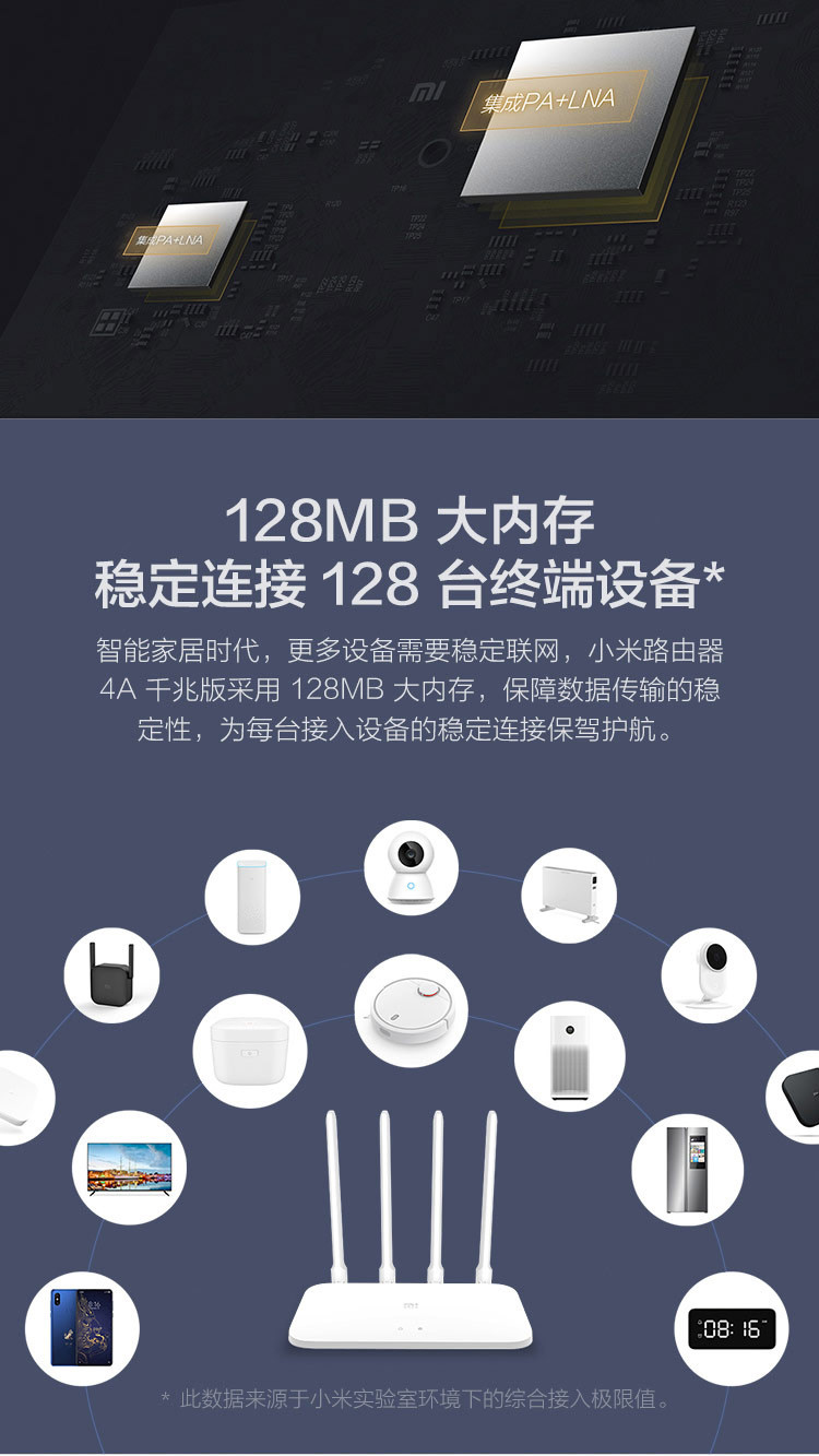 小米/MIUI 小米路由器4A千兆版 双核CPU 全千兆1200M双频无线速率 千兆端口 四天线穿墙