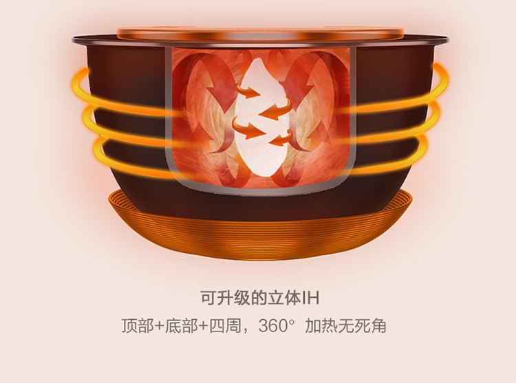 米家（MIJIA）IH电饭煲4L 小米电饭锅 白色 智能电脑煲