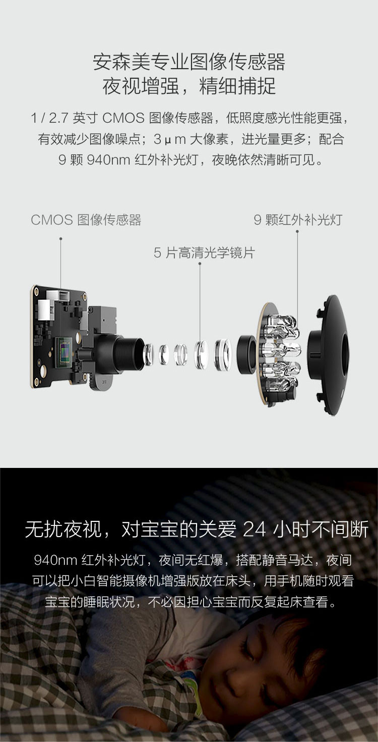 小米/MIUI 小白智能摄像机增强版 1080p高清360度全景拍摄AI增强移动侦测升级红外夜视小爱