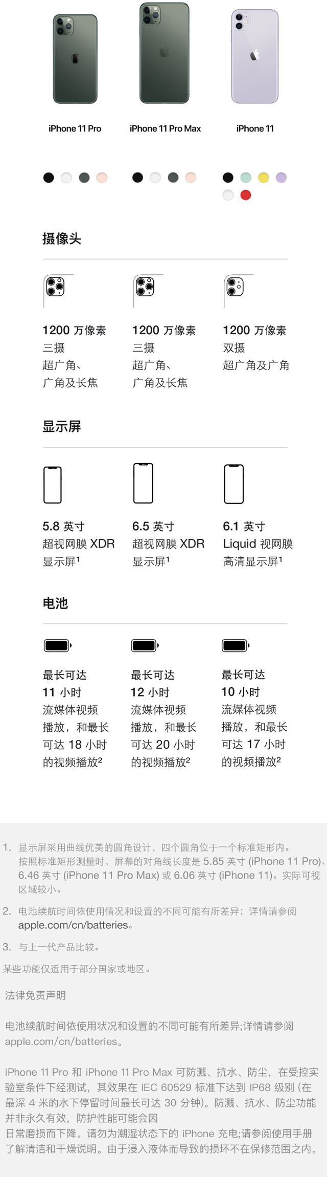 苹果/APPLE iPhone 11 Pro(A2217) 64GB 移动联通电信4G手机 双卡双待