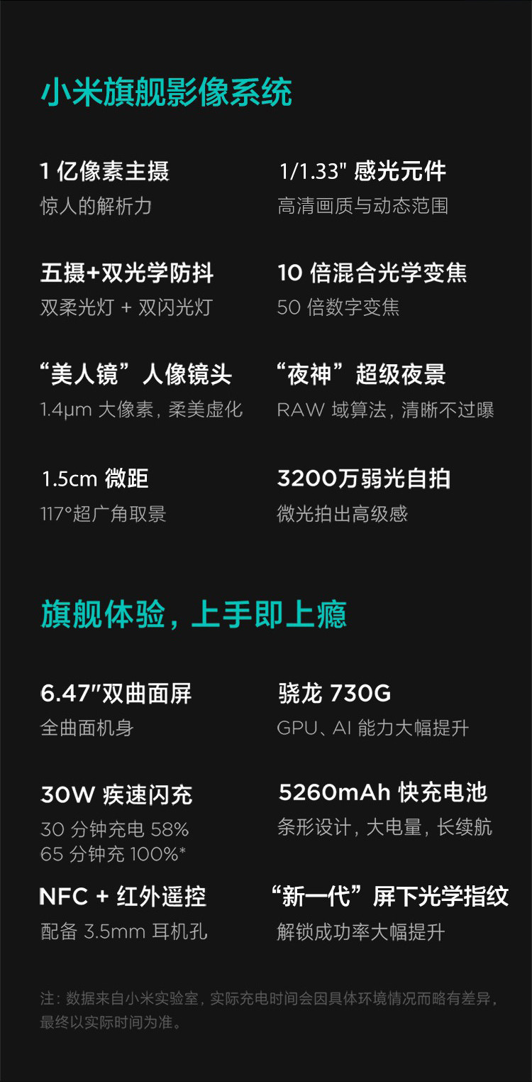 小米/MIUI CC9 Pro 8+128GB 五摄四闪 10倍混合光学变焦 5260mAh