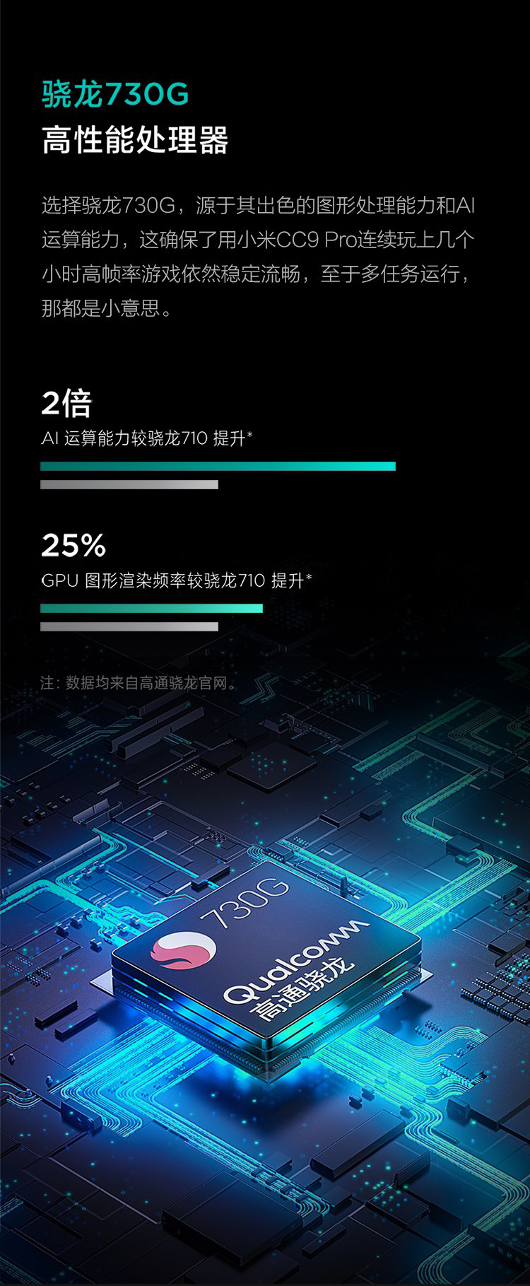 小米/MIUI CC9 Pro 8+128GB 五摄四闪 10倍混合光学变焦 5260mAh