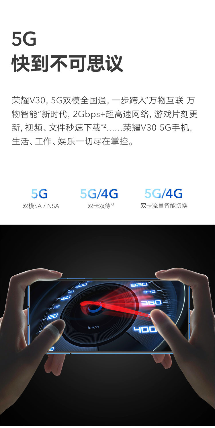 华为/HUAWEI 荣耀V30 8+128GB 5G 双模 麒麟990 突破性相机矩阵 游戏手机