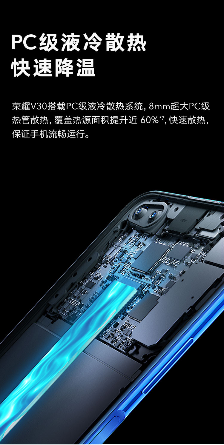 华为/HUAWEI 荣耀V30 8+128GB 5G 双模 麒麟990 突破性相机矩阵 游戏手机