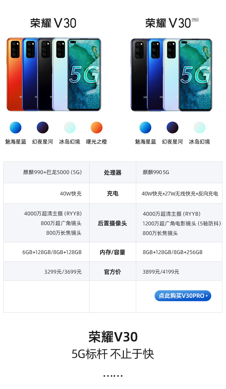 华为/HUAWEI 荣耀V30 8+128GB 5G 双模 麒麟990 突破性相机矩阵 游戏手机