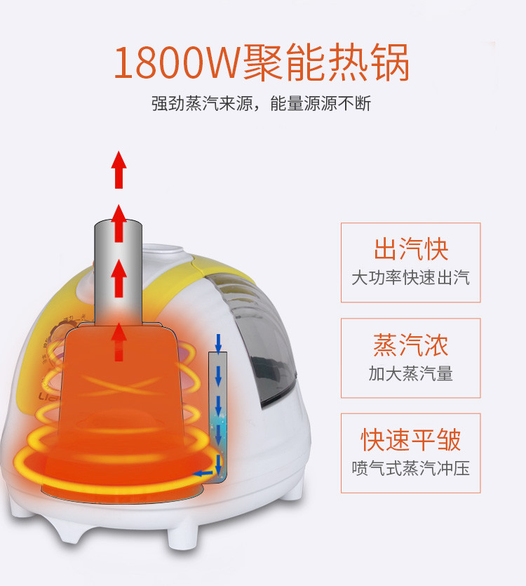 联创/Lianc 蒸汽挂烫机 家用手持/挂式电熨斗单杆可升降 DF-DY1600M