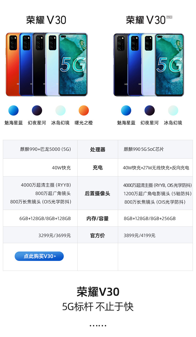 华为/HUAWEI 荣耀V30 PRO 8GB+256GB 李现同款 5G双模 麒麟990 5G