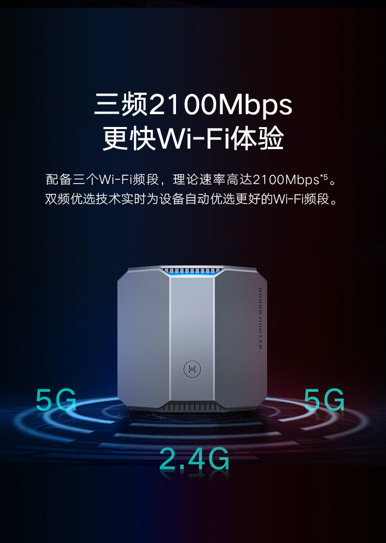 荣耀猎人竞技路由器/专业手游加速/双5G通道 Wi-Fi三频/凌霄四核CPU