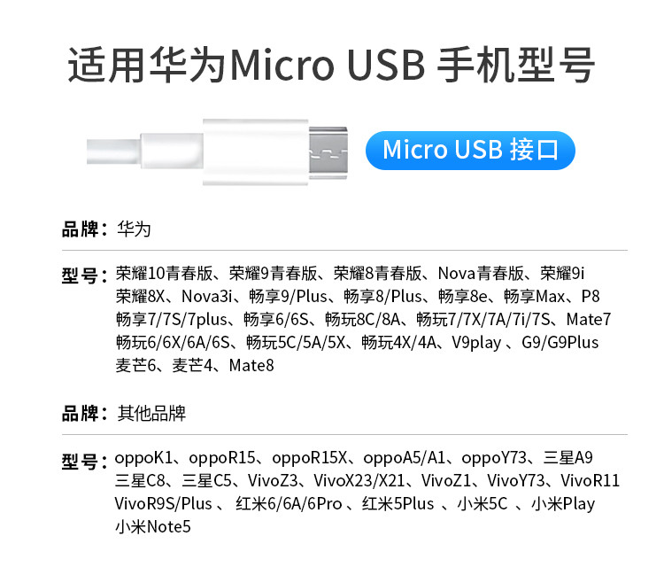 华为/HUAWEI 原装充电器/手机充电器/充电头 5V2A充电器+1m安卓数据线套装