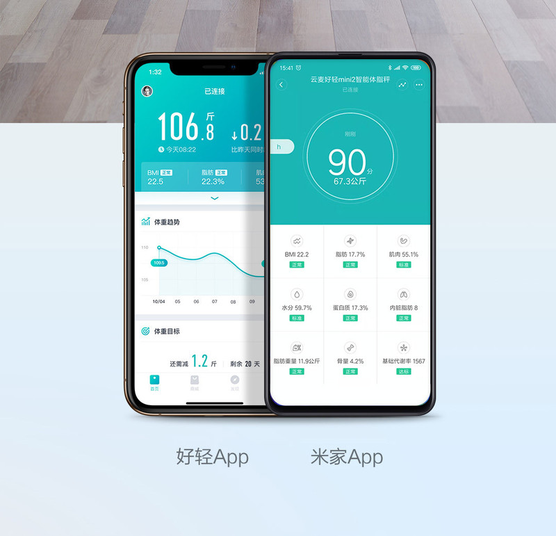 【小米有品版】云麦好轻mini2智能体脂秤 电子秤精准称重健身运动脂肪秤家用健康秤可连接米家APP