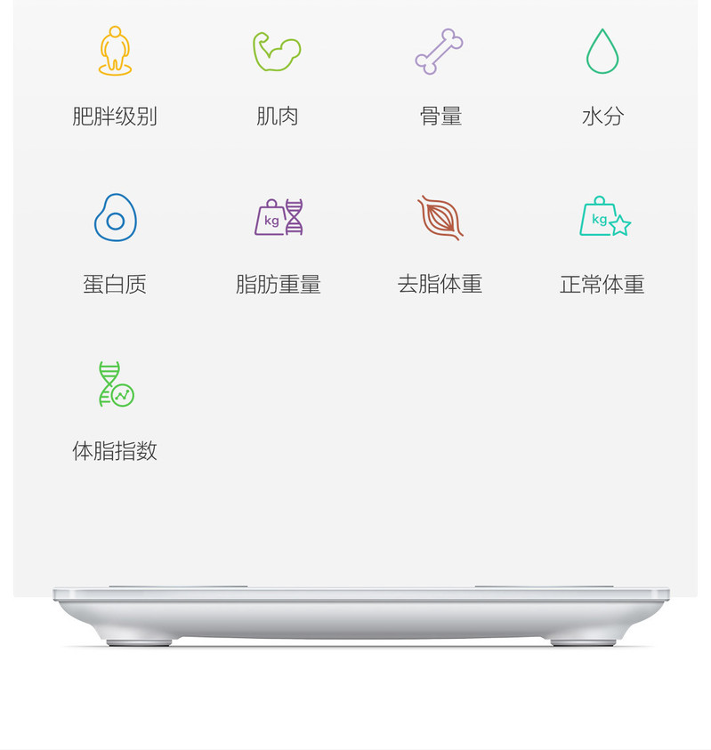 【小米有品版】云麦好轻mini2智能体脂秤 电子秤精准称重健身运动脂肪秤家用健康秤可连接米家APP