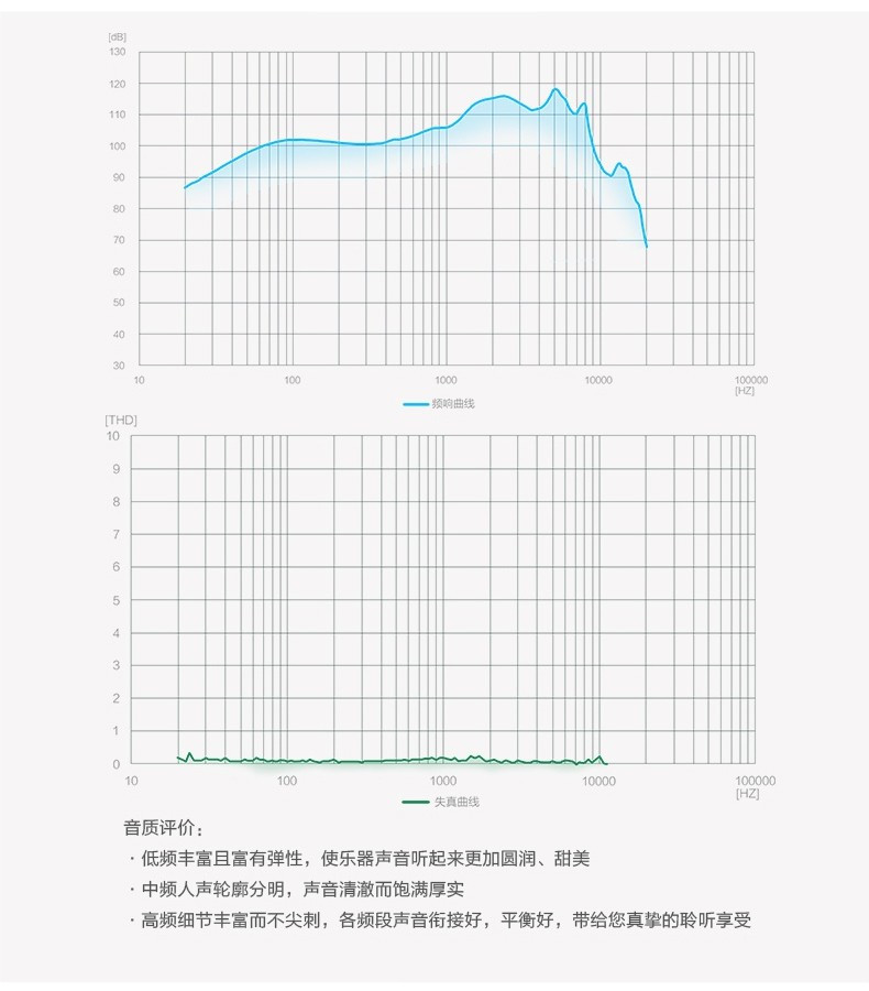 华为/HUAWEI 原装耳机 AM116 三键线控 带麦克风 半入耳式耳机 原装手机耳机