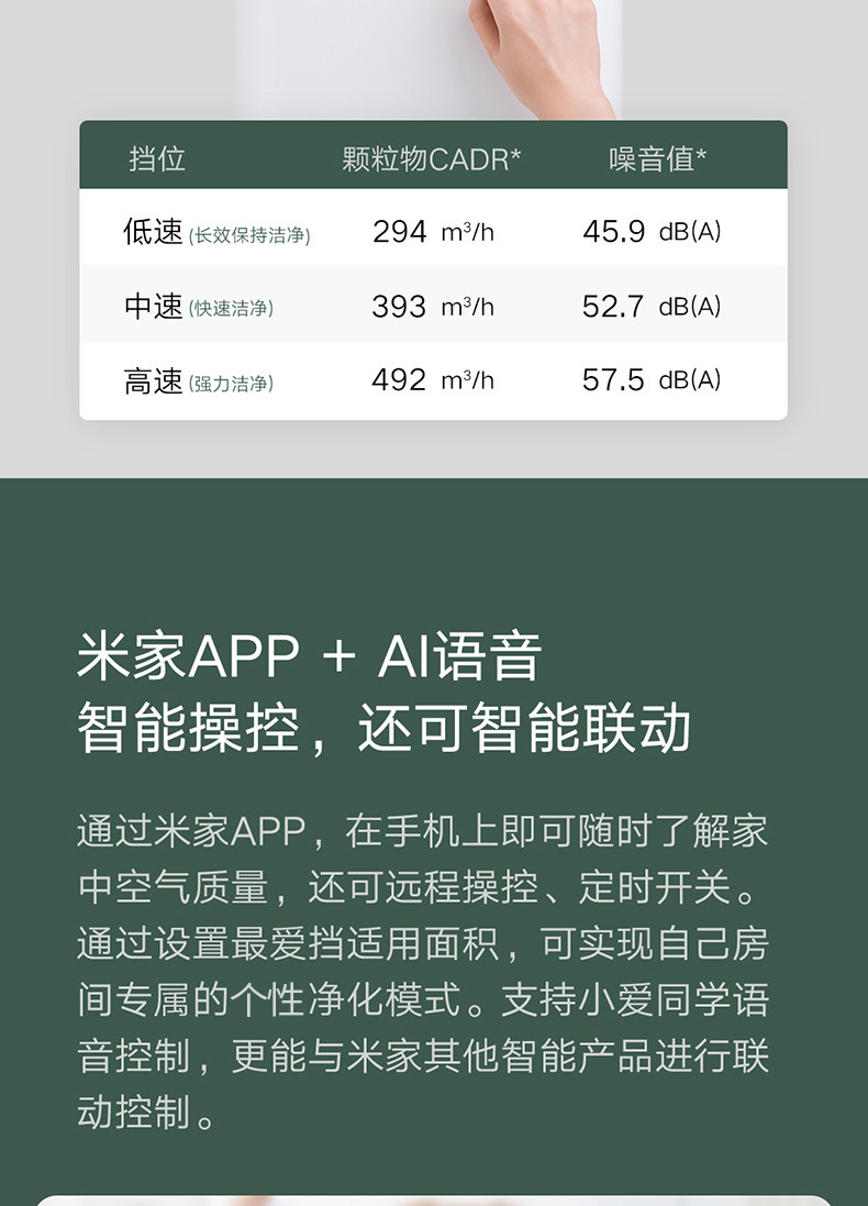 小米/MIUI 米家空气净化器pro H家用室内办公智能氧吧除甲醛雾霾PM2.5新品