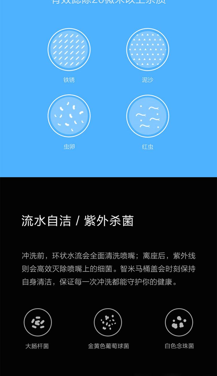 小米/MIUI 智米智能马桶盖小米生态链家用即热式紫外线杀菌全自动冲洗座圈加热电动坐便器盖板