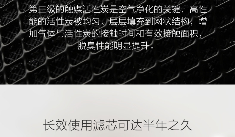 小米/MIUI 米家空气净化器滤芯S1 除甲醛增强版适用米家空气净化器1代2代2S空净3和pro通用