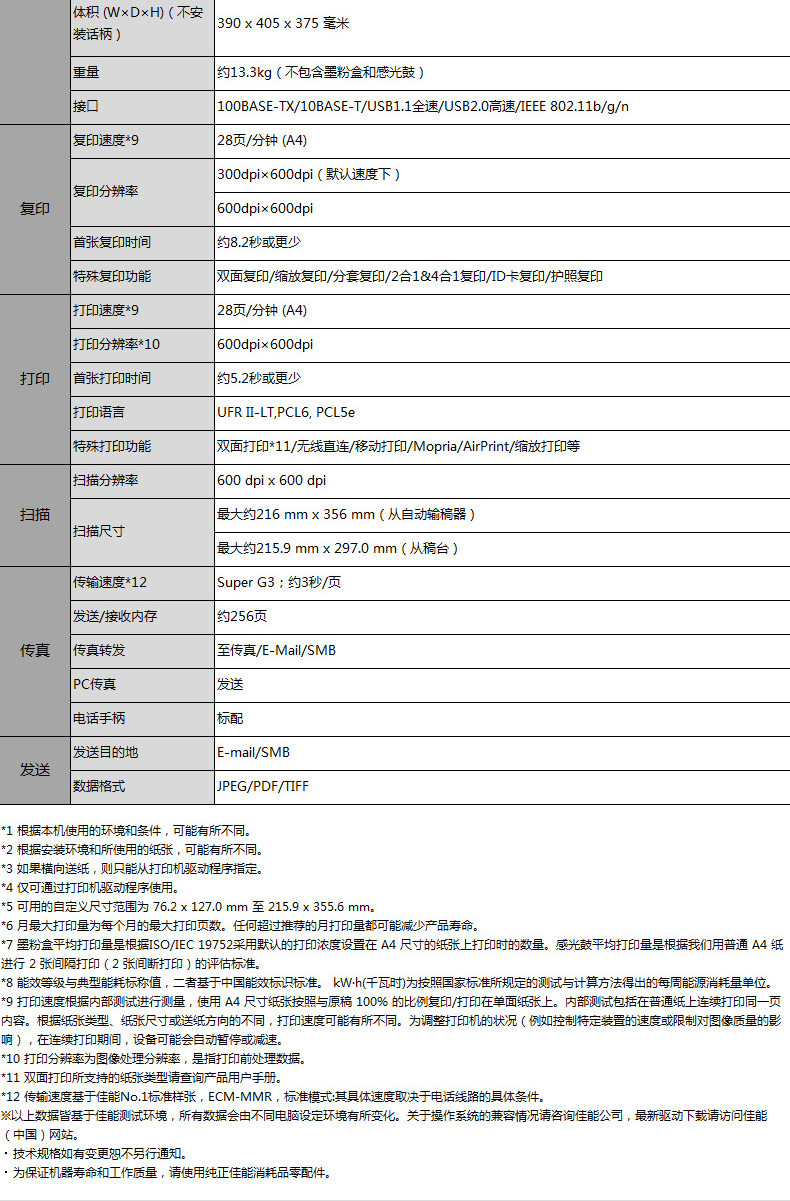 佳能/CANON  MF269dw 智能黑立方 A4幅面黑白激光多功能打印一体机