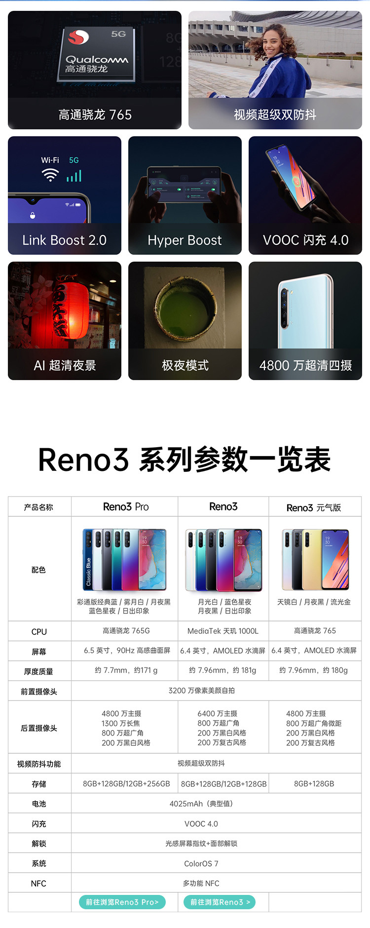 opporeno3元气版8128g双模5g4800万超清四摄视频双防抖796mm纤薄机身