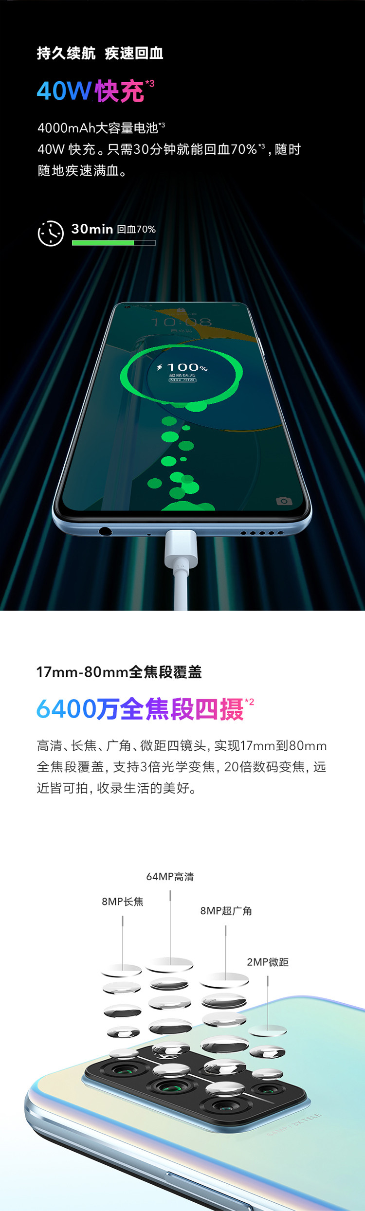 华为/HUAWEI 荣耀30S 8GB+128GB 6400万全焦段四摄 5G双模 麒麟820全网通