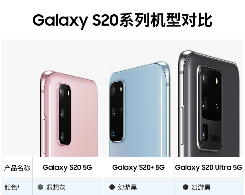 三星/SAMSUNG Galaxy S20 12+128G 5G (SM-G9810)双模5G手机