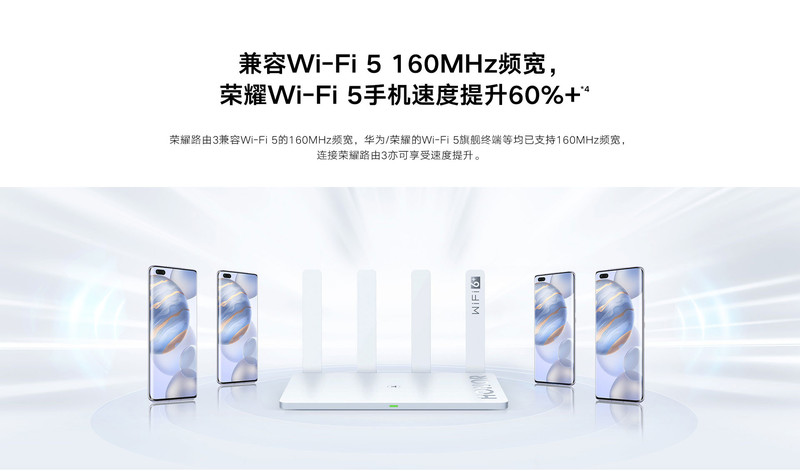 荣耀路由3 Wifi6+路由器年度重磅新品