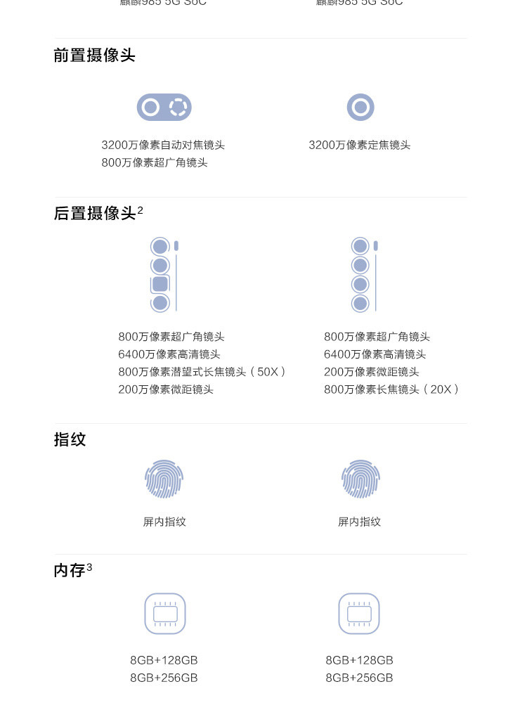 华为/HUAWEI nova 7 Pro 5G手机 8G+256G 麒麟985 SoC芯片 全网通