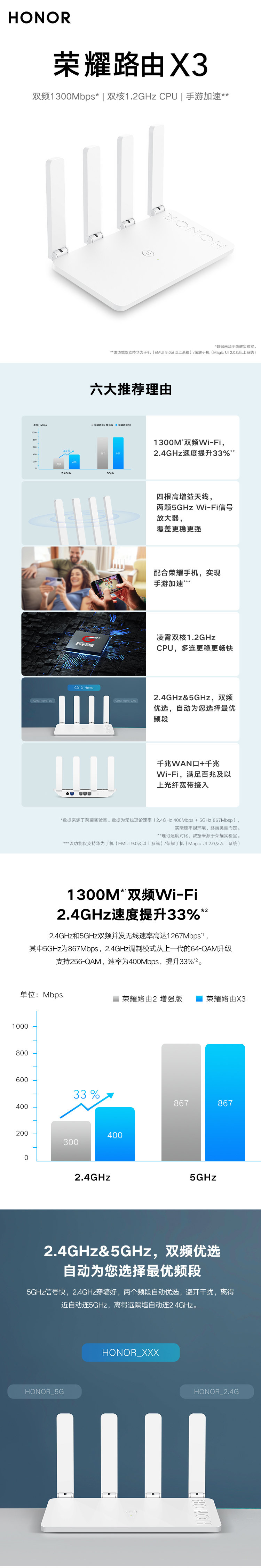 华为/HUAWEI 荣耀X3 1300M无线家用路由器 2.4G&amp;5G双频合一 光纤宽带WIFI穿墙