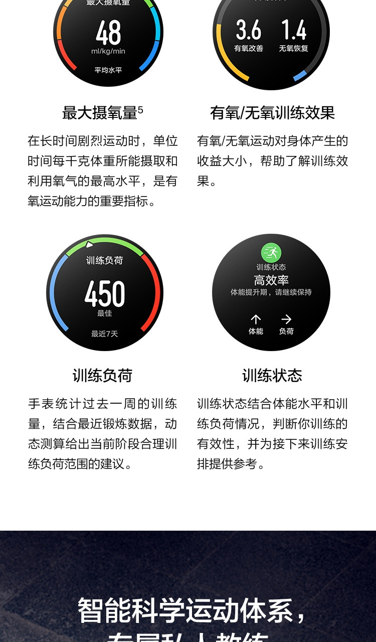 华为/HUAWEI WATCH GT2（46mm）华为手表 运动智能手表两周续航+高清彩屏+蓝牙通话