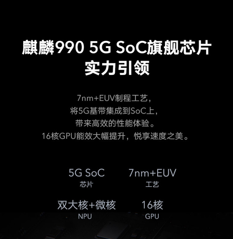 华为/HUAWEI 荣耀30Pro+ 5G手机 12G+256G 50倍远摄 麒麟990 5G芯片