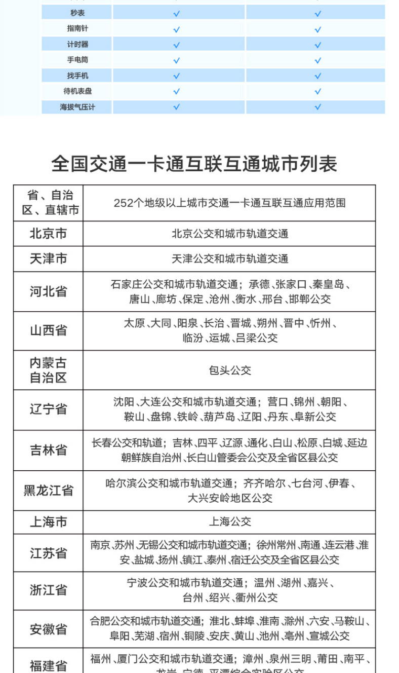 荣耀手表2 时尚版 46mm（智能手表 两周续航 蓝牙通话 心脏健康监测）