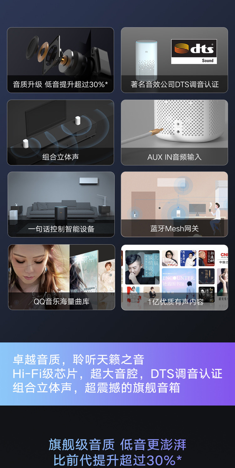 小米/MIUI 小爱同学智能音箱 听音乐语音遥控家电 人工智能音响 经典升级款