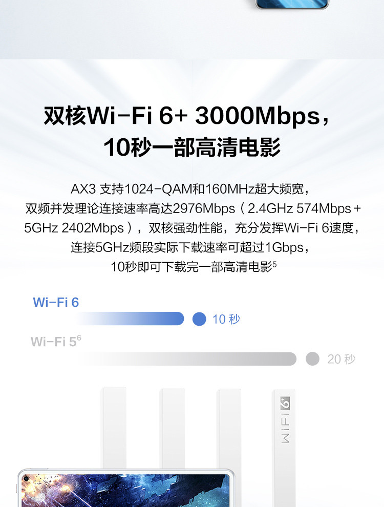 华为/HUAWEI 华为千兆路由器 AX3 双核 wifi6 全千兆端口家用无线WiFi高速穿墙