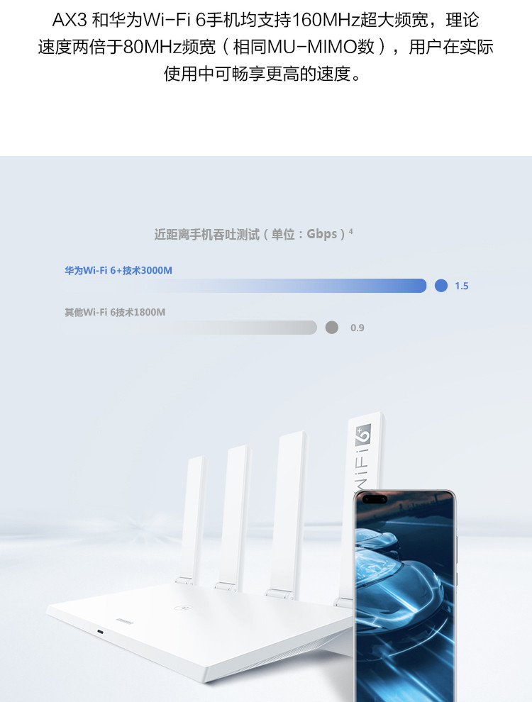 华为/HUAWEI 华为千兆路由器 AX3 双核 wifi6 全千兆端口家用无线WiFi高速穿墙