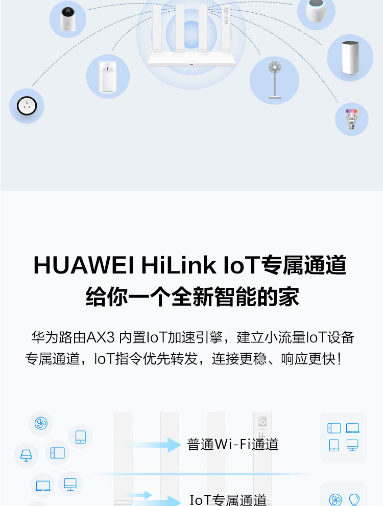 华为/HUAWEI 华为千兆路由器 AX3 双核 wifi6 全千兆端口家用无线WiFi高速穿墙