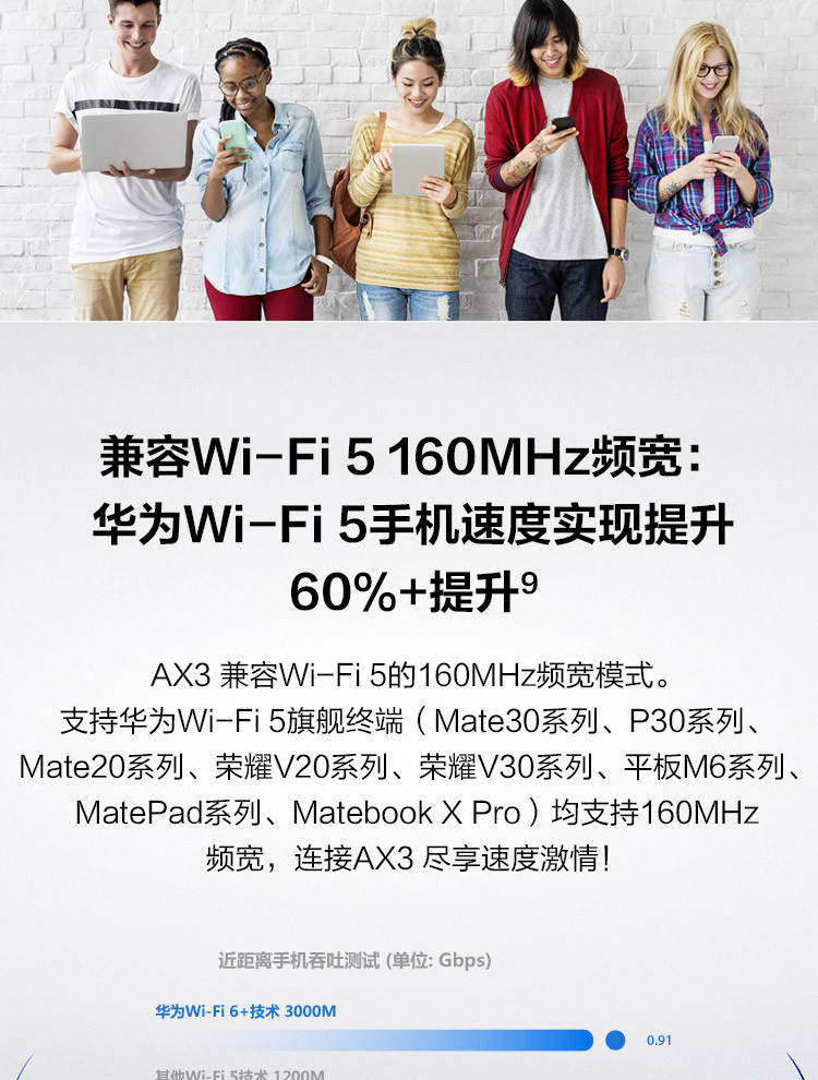 华为/HUAWEI 华为千兆路由器 AX3 双核 wifi6 全千兆端口家用无线WiFi高速穿墙