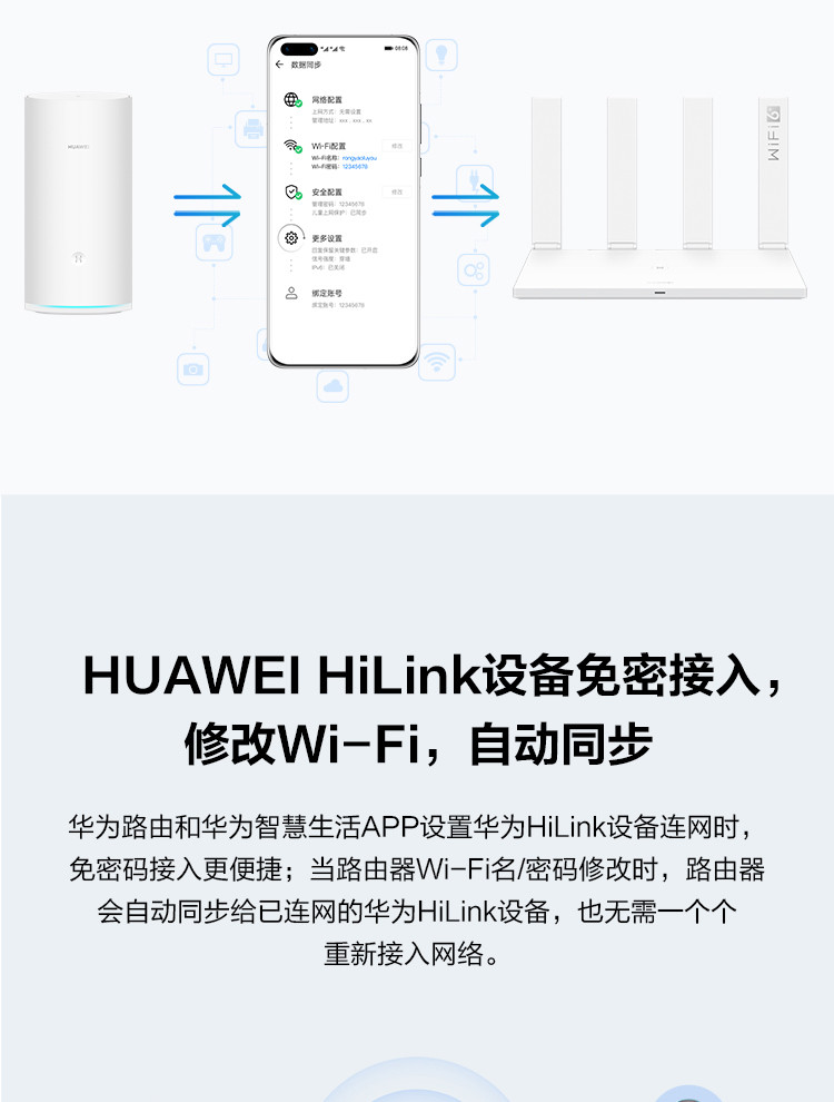 华为/HUAWEI 华为千兆路由器 AX3 双核 wifi6 全千兆端口家用无线WiFi高速穿墙