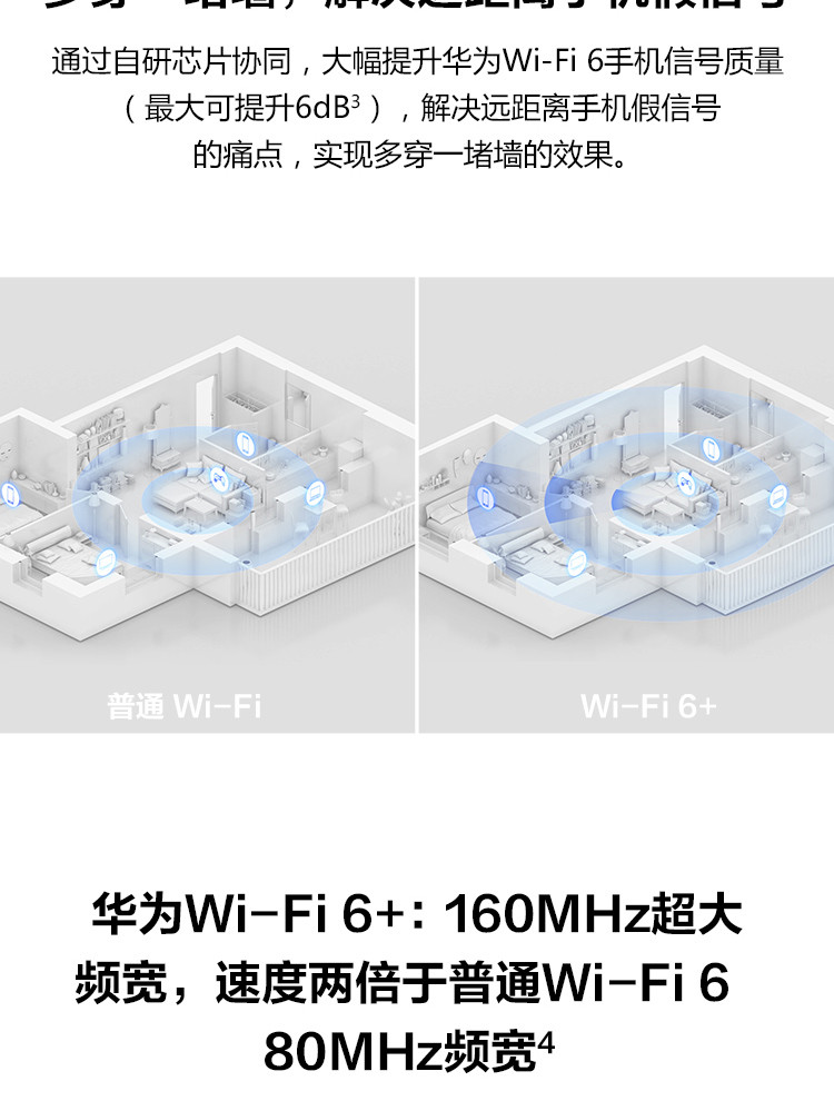 华为/HUAWEI 华为千兆路由器 AX3 双核 wifi6 全千兆端口家用无线WiFi高速穿墙