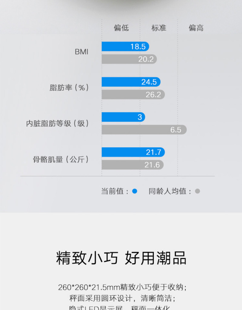  荣耀  智能体脂秤2 体重 体脂 14项人体关键指标精准测量 精致小巧