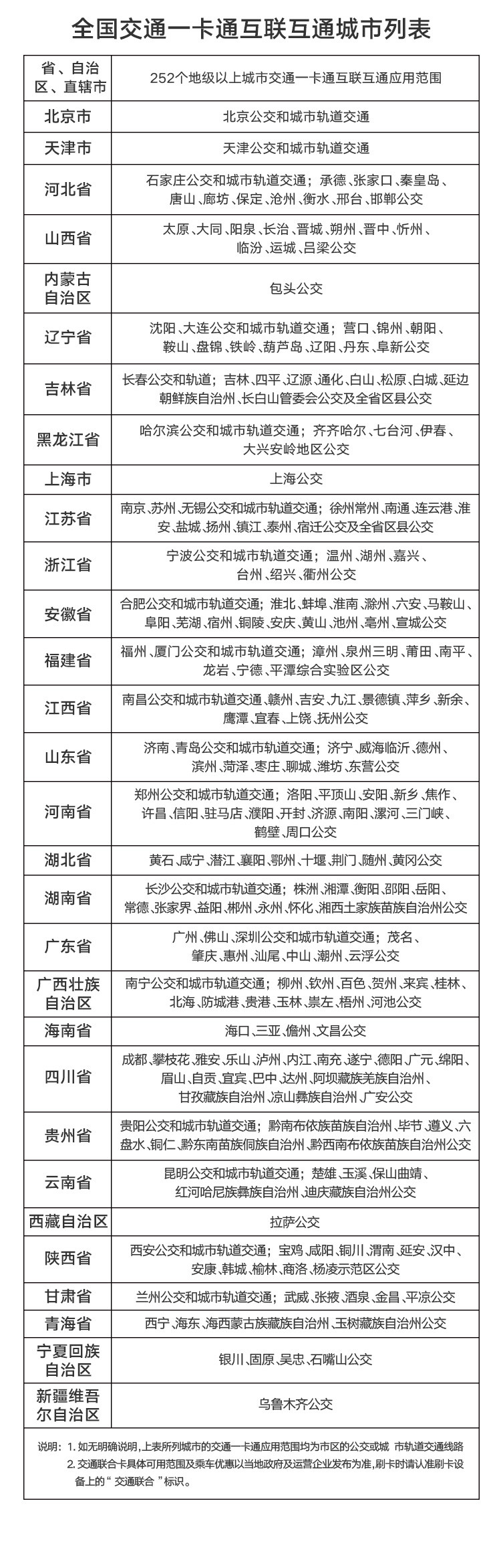 荣耀手表2 46mm 碳石黑 智能运动户外 两周续航 蓝牙通话