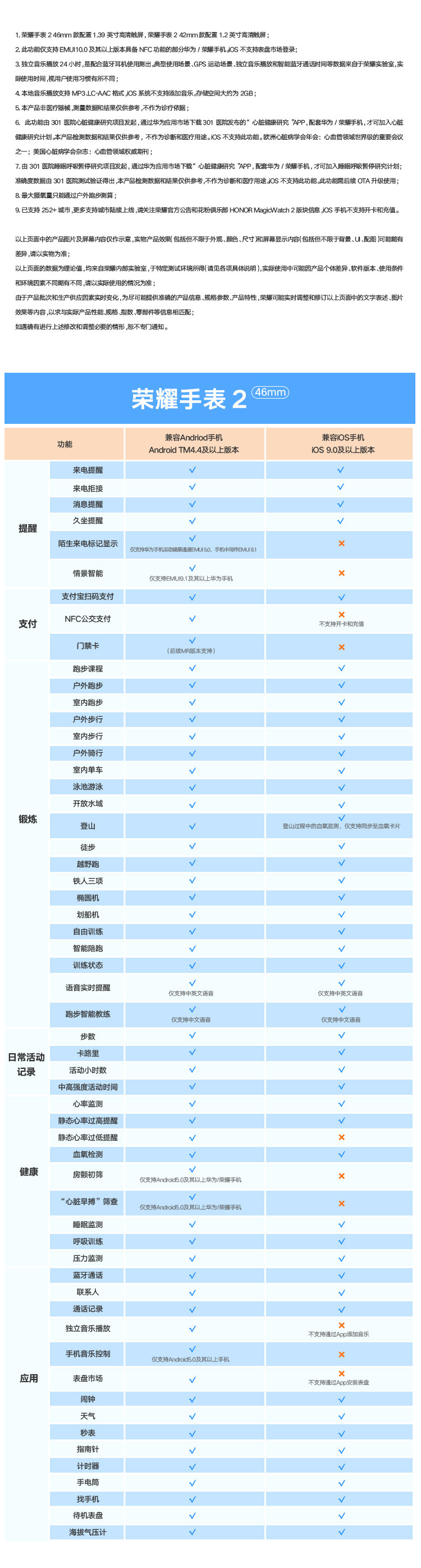 荣耀手表2 46mm 碳石黑 智能运动户外 两周续航 蓝牙通话