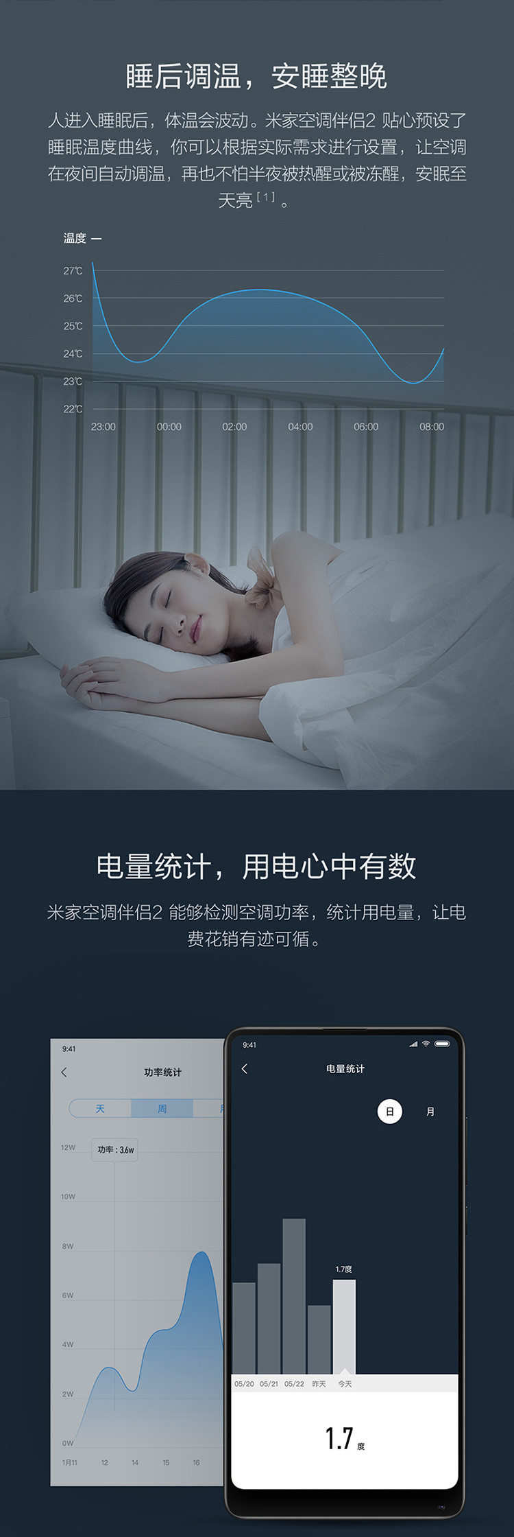 小米/MIUI  米家空调伴侣2 远程控制 小爱声控 睡后调温 电量统计